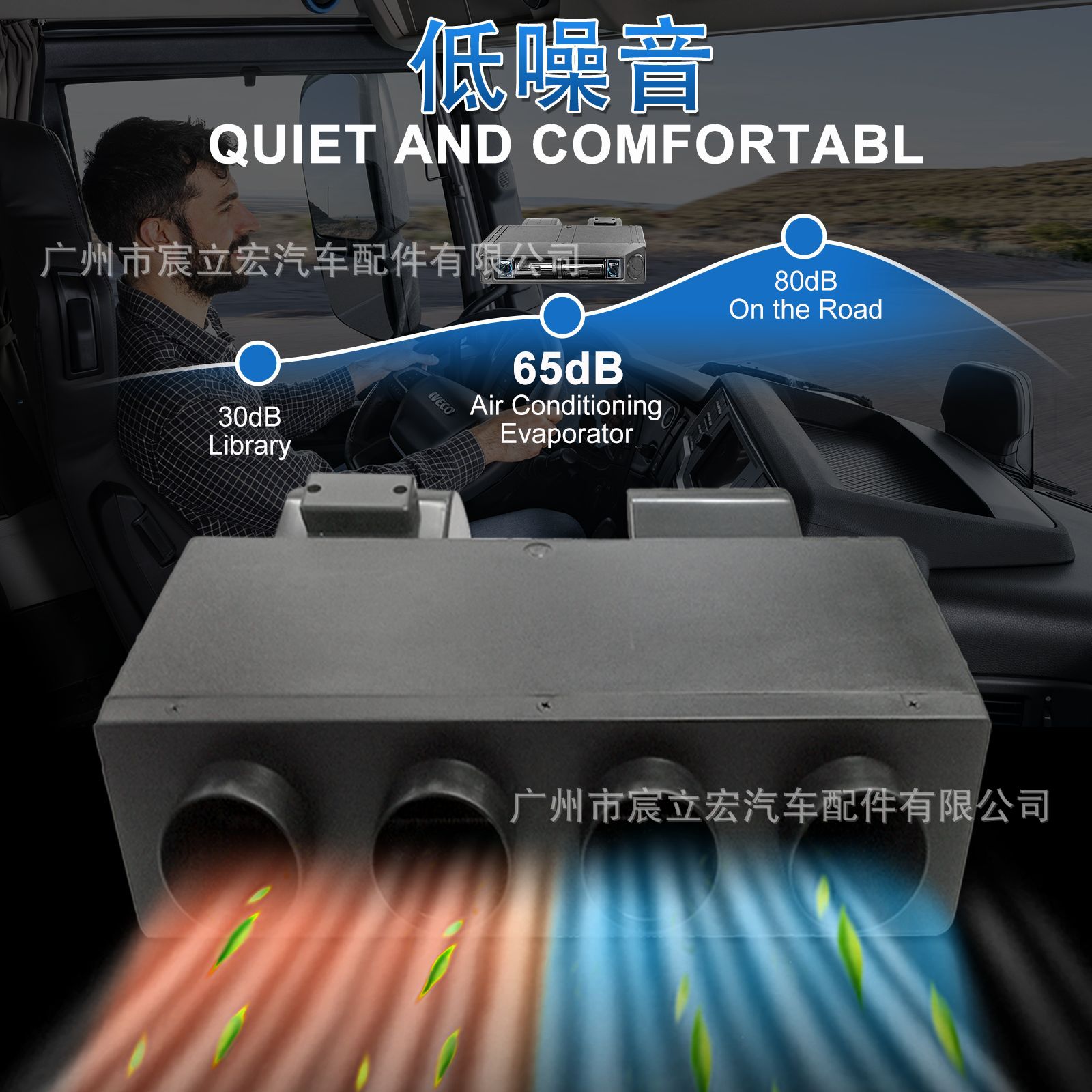 Neutral Dashboard under Car Electric Air Conditioner Kit 12V Electric Air Conditioner Dc Air Conditioner for Truck Camper