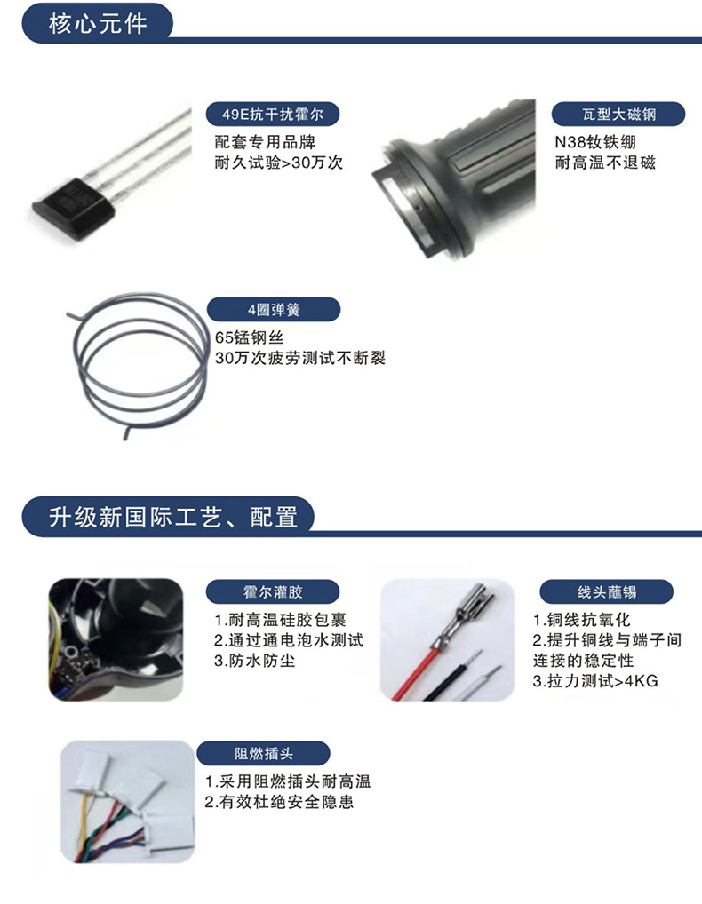 Waterproof cruise control throttle handle for electric vehicles, battery car speed controller, three-speed reverse handle for tricycles
