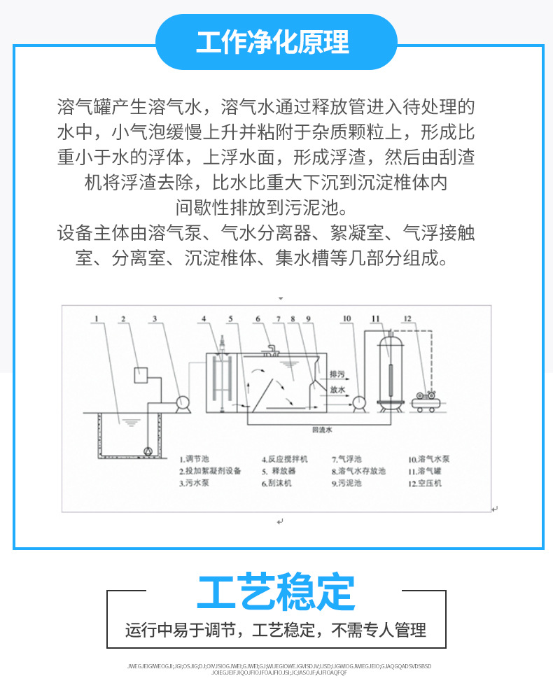 3溶气气浮机设备_05