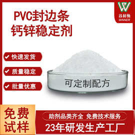 把握化学试剂市场机遇：批发趋势洞察