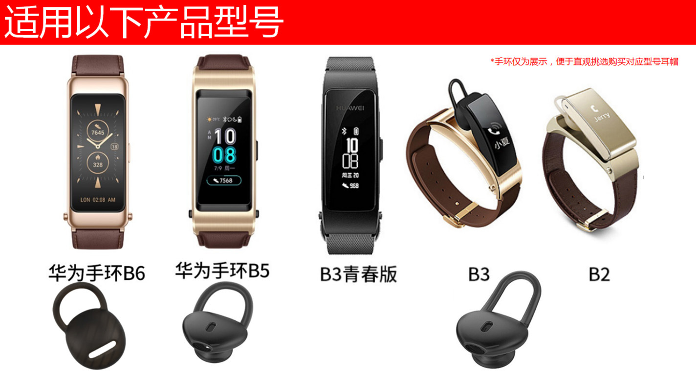 手环型号对应图示