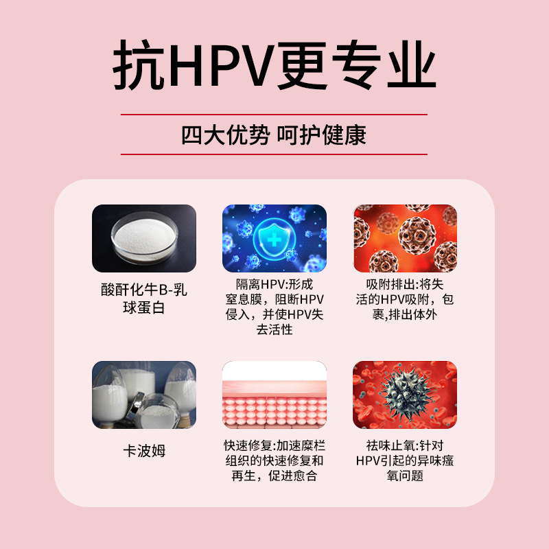 二類械婦科凝膠生物蛋白功能性抗HPV凝膠轉陰冷敷敷料廠家加工