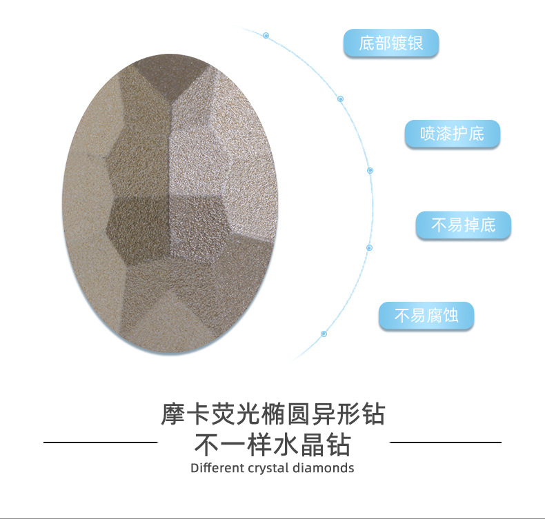 Factory wholesale of oval Mocha fluorescent pointed-bottom diamonds, special-shaped glass diamonds, diy jewelry, clothing accessories, luggage and accessories detail image 3