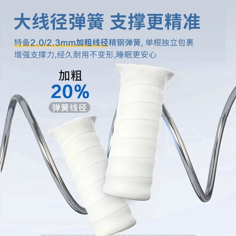 ラテックスマットレス ヒルトン五つ星ホテル シモンズ B&B アパートメント ソフトとハードの両用脊椎保護 独立したスプリングの厚み