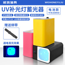 UV�a�������F��LED���⾀�ɹ��·���D��늳ؿ��a����������~
