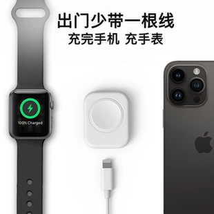 Product Media