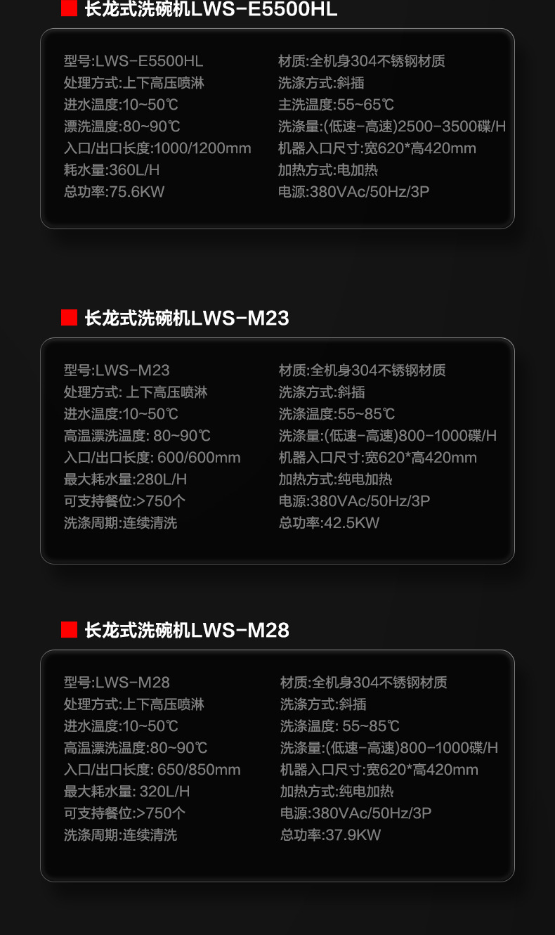 力卫士洗碗机详情_18.jpg