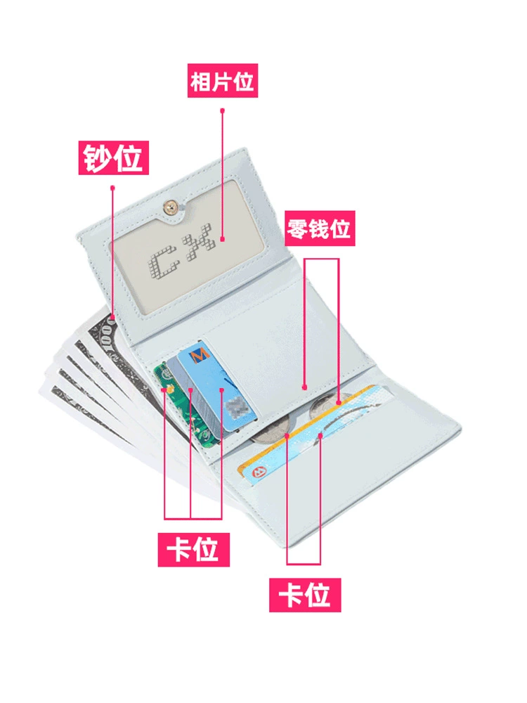 Wallet, polyurethane fashionable small bag, card holder