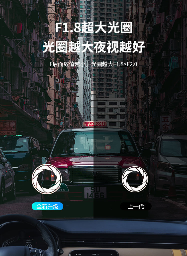 Truck dashcam with 6-channel display, 4G remote monitoring, high-definition in-car reversing camera all-in-one device wholesale