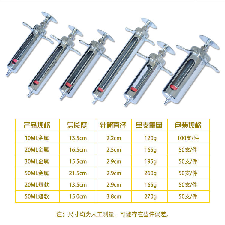 金属注射器CA详情页 (3).jpg