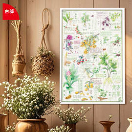 古部东方本草1000片成人版拼图中国风平图相框装饰画益智减压玩具