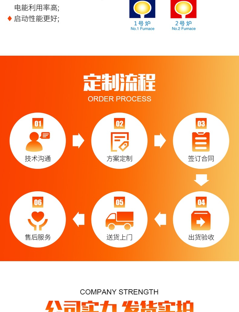 可控硅电源详情页_007.jpg