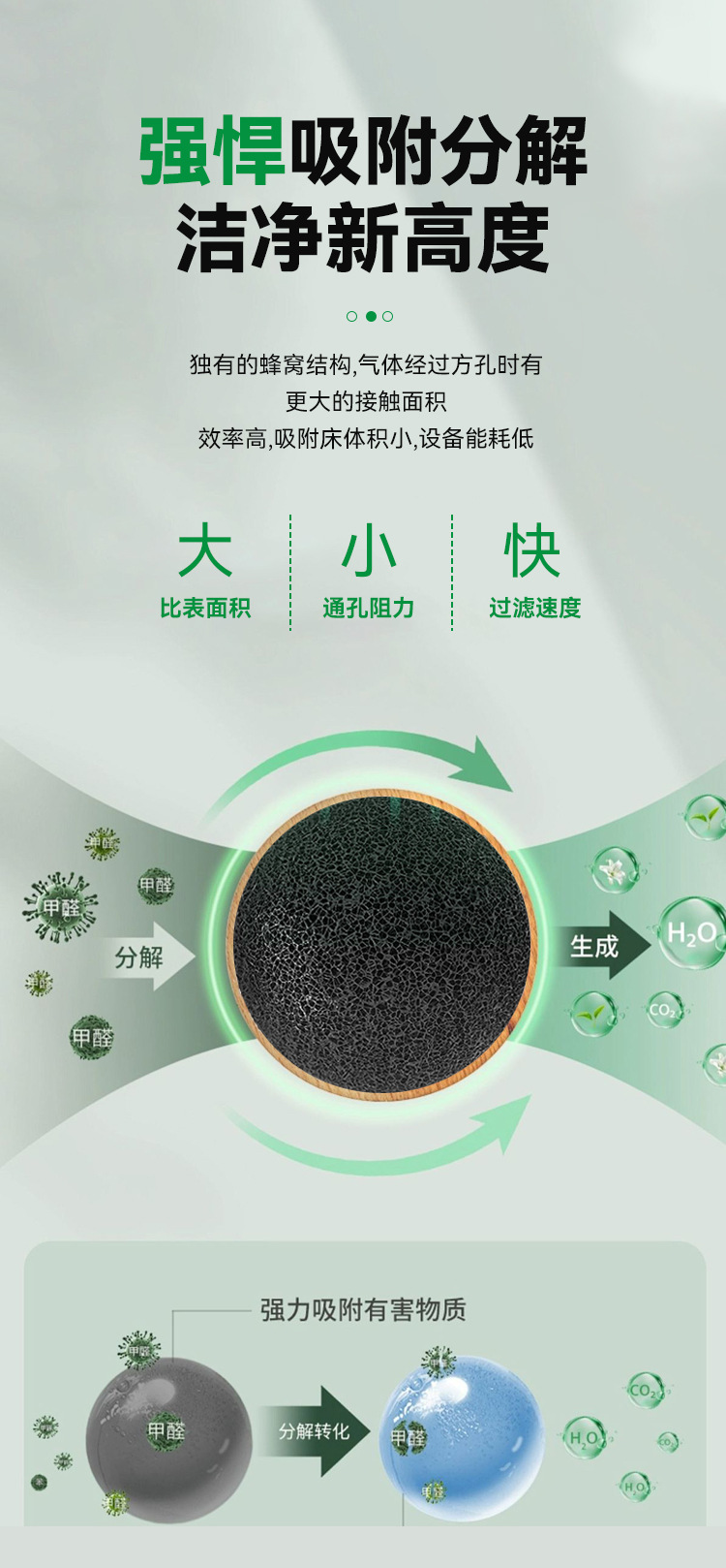 柱状活性炭-1_05