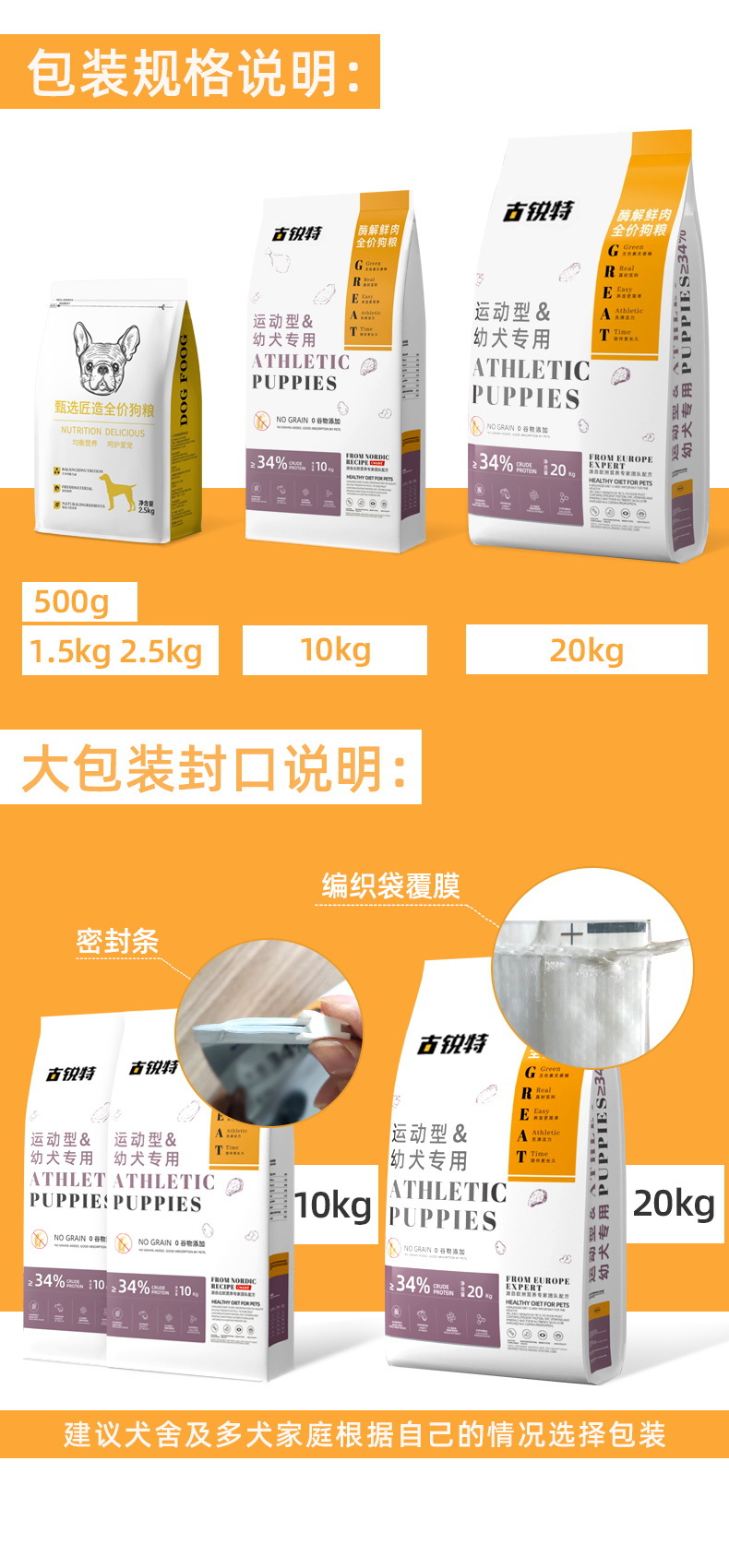 狗粮-大包装区别