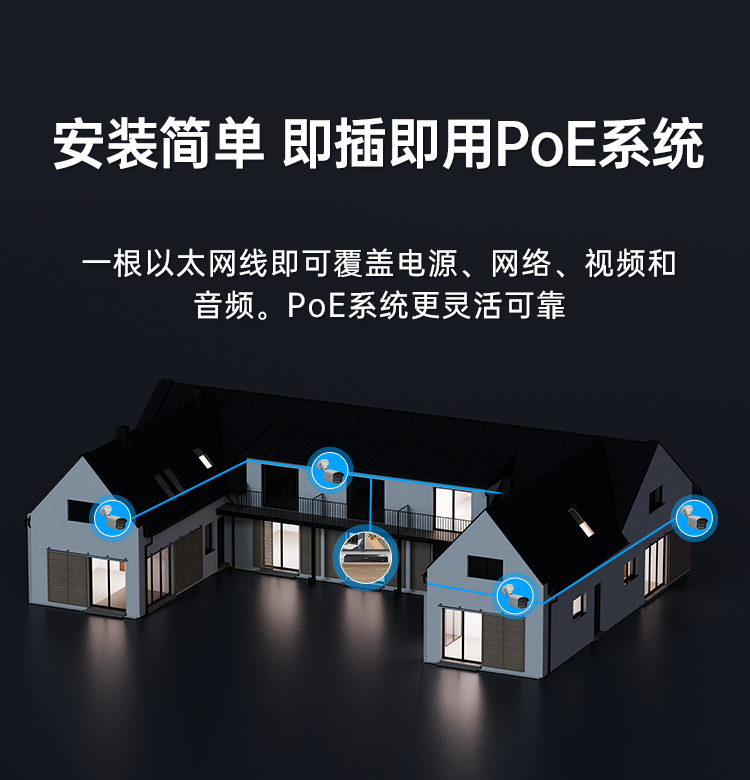 5MP POE surveillance camera, full-color night vision, AI smart