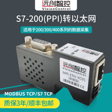 S7-300PLCת��̫��ģ��MPIת��̫��ͨѶMODBUS TCPͨѶЭ��S7TCP