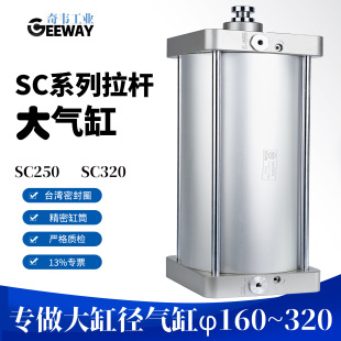 ��ɽGEEWAY���SC250SC320PUR���z�C�p�יCе�ۚ��SCϵ���p����