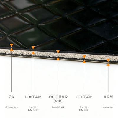 Customized Factory Eco-Friendly Automotive Three-In-One Car sound-absorbing cotton