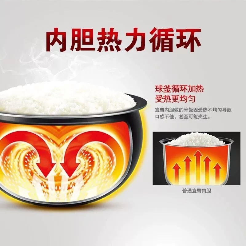 苏泊尔电饭煲锅4升大容量不粘多功能快速煮饭蛋糕米饭球釜内胆|undefined