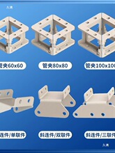 �������Ͻ��п����ַ��ܷ������׼��ӹ̶��ۼ�����ת�Ӽ�����