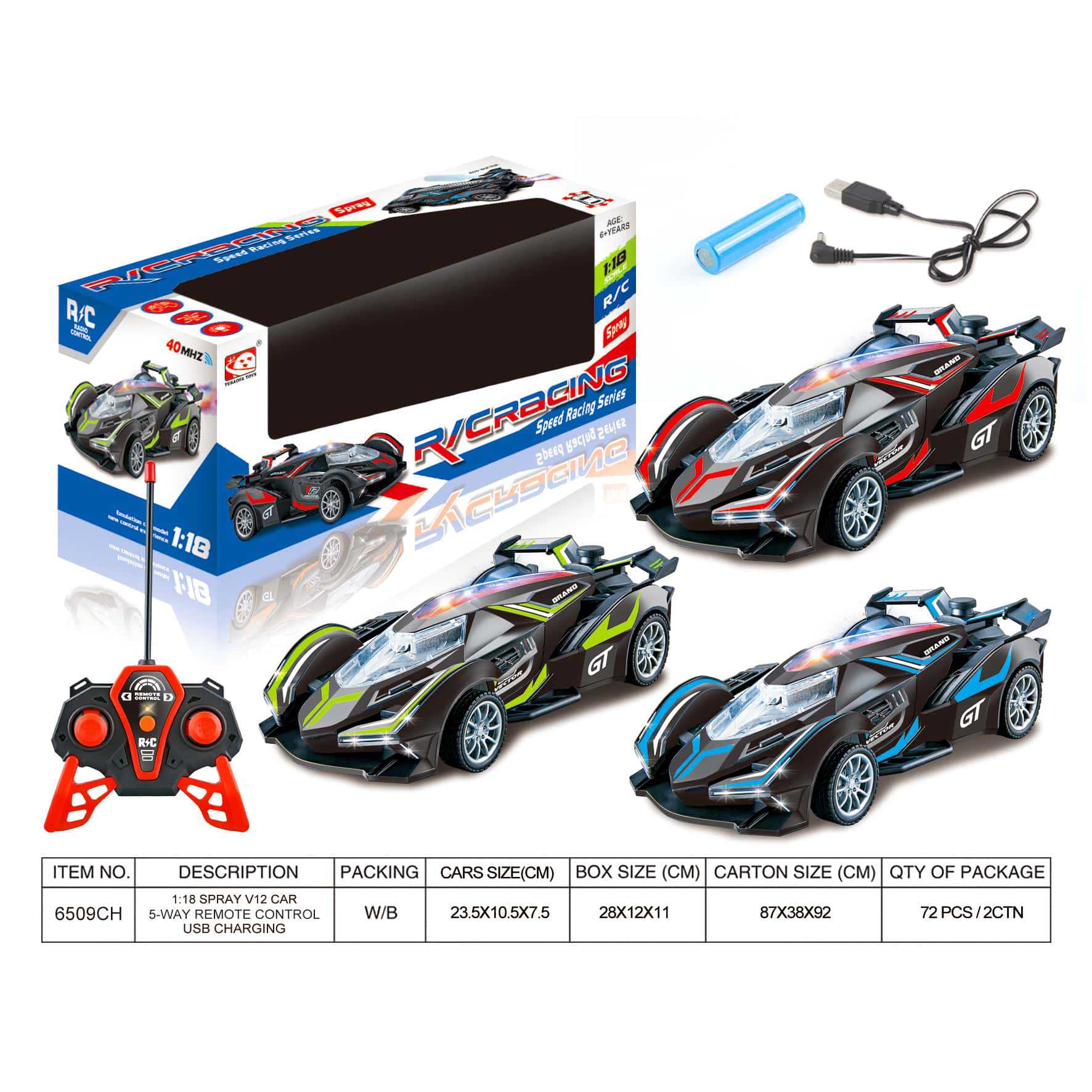 6509CH 72 cajas