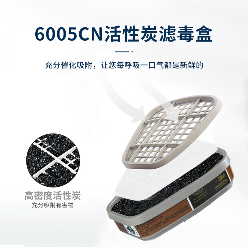 3M bienes genuinos 6005 veneno caja de filtro protectora de la mina de carbón decoración de vapor orgánico máscara de formaldehído caja de filtro máscara a juego