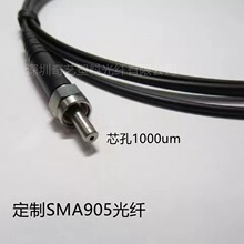 SMA905���Ϲ��w о��1000um���L650���V�x�z�y���w������̖��