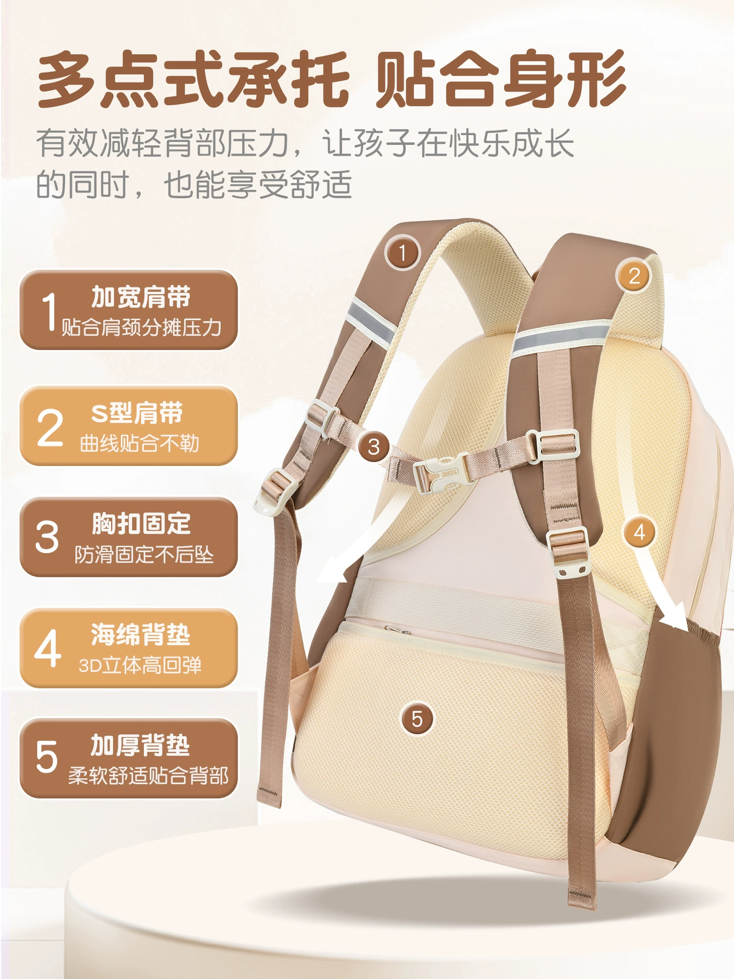 School bag, shoulder bag, big capacious backpack, for secondary school, 3-6 years