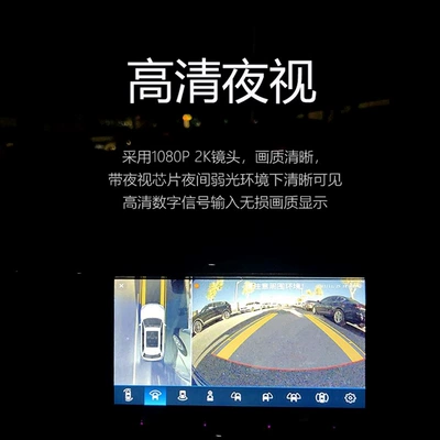360-degree panoramic image is Driving recorder