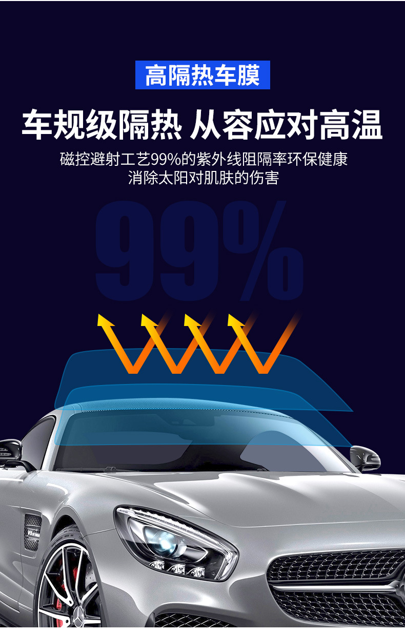 Chery Jietu X70 Plus Special Full Car Film Sun Protection and Heat Insulation High Explosion-Proof Front and Rear Windshield Solar Film