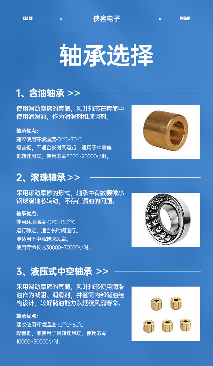 Heat dissipation fan car machine 14 inch automobile general air conditioning electronic fan high speed double bearing ultra-thin heat dissipation fan