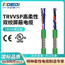 �ŷ��Ӹ��ᾎ�a�������| �طNPVC���ؙC��TRVVSP�p�g���|�S��