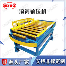 360��ȫ��λ���D�LͲʽ���D̨ݔ�͙C���a����ˮ��