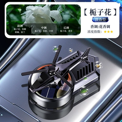 Aircraft Car Long-Lasting Fragrance – Car Perfume Aromatherapy - exploration-triplane-gardenia
