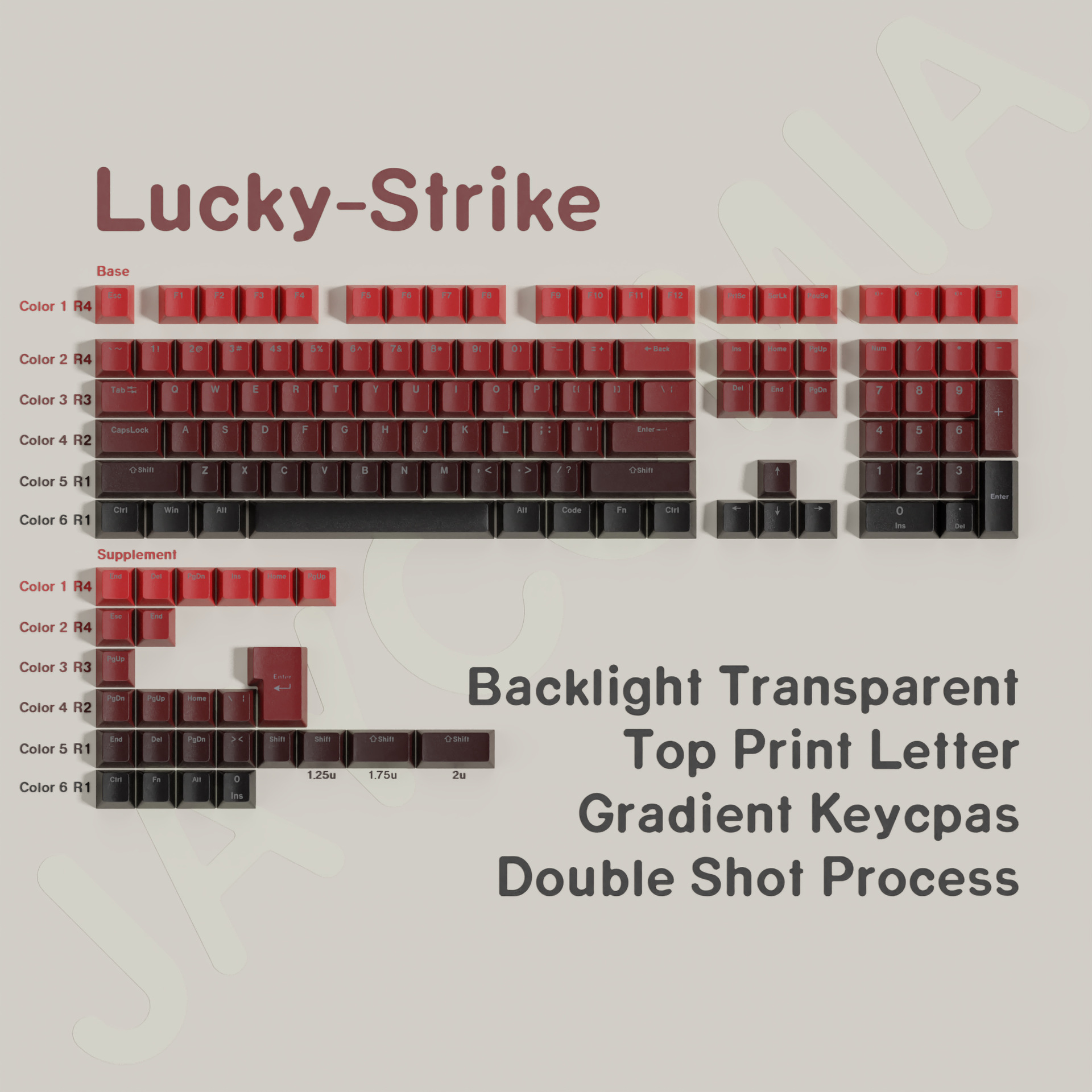 グラデーション正刻印透光文字キーキャップ、厚みのあるPBT二色射出成形キーキャップ、箱入りフルセットUSB