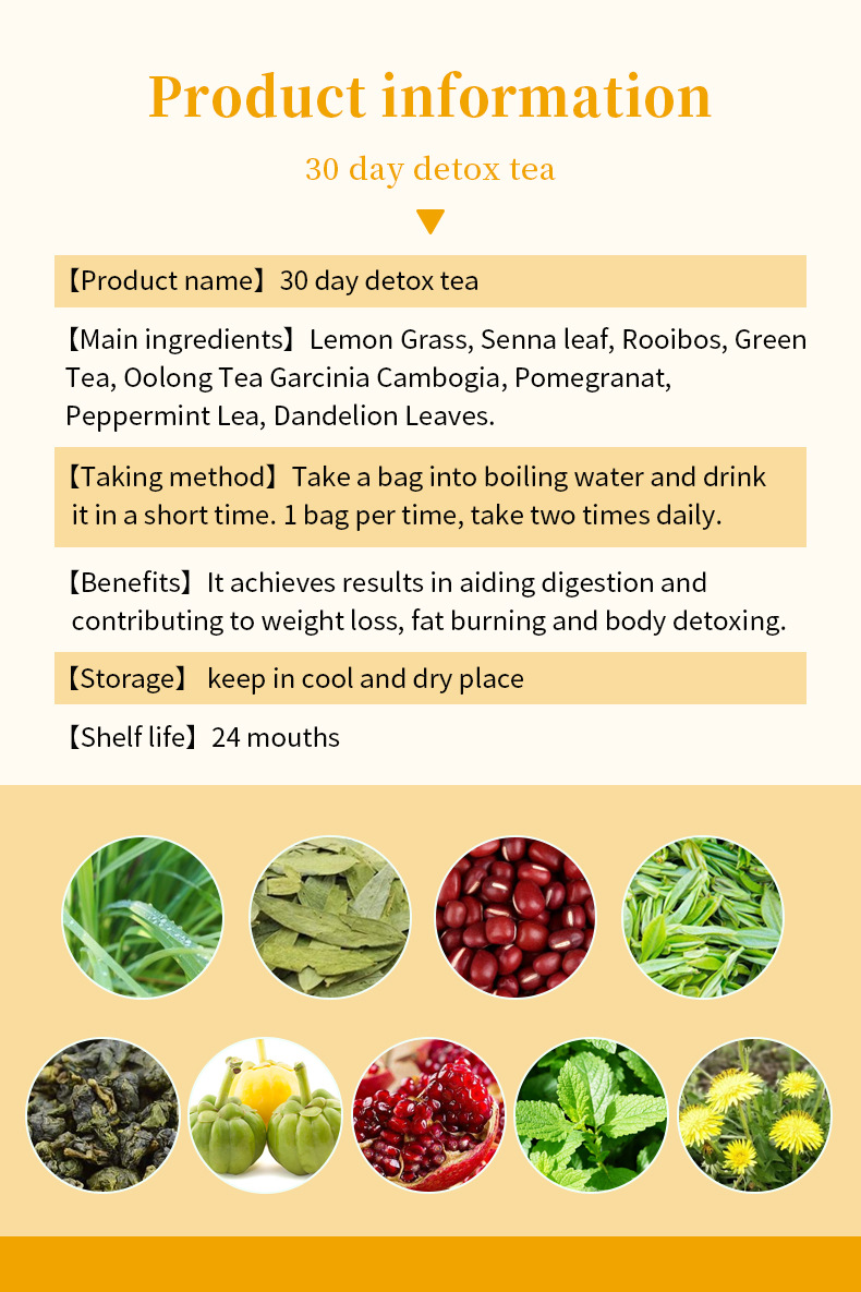 30 Days Lemon Grass Detox Tea 02.jpg