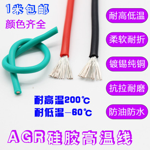 AGR���z��0.3 0.5 0.75 1 1.5 2 4 6 10 16 25ƽ���͸ߜ�ܛ���z��