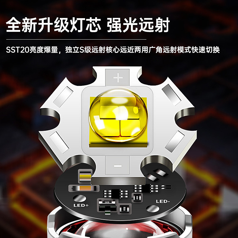 Faro transfronterizo súper brillante recargable linterna montada en la cabeza al aire libre pesca nocturna de larga duración resistencia iluminación exterior