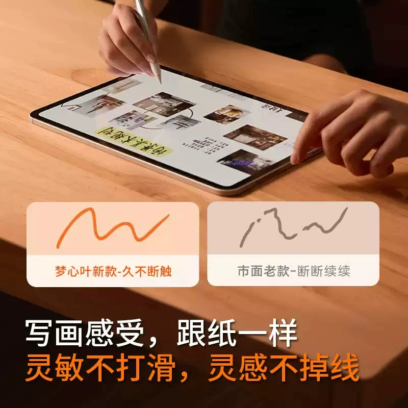 Подходящее для Apple iPad Pro 11/12.9 дюйм 2025 air7/6 ультрапрозрачная антибликовая AR антибликовая 3A класс бумажная плёнка