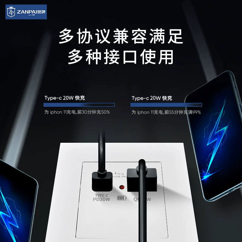 Zan бренд GaN 20W двухпозиционное быстрая зарядка USB разъем 86 скрытая серый TYPE-C панель разъема