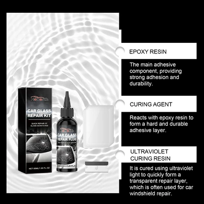 Clear Vision Convenience – Auto glass repair liquid