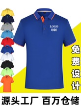 ���z�ٸɹ�����T���ļ�POLO�����I�����k������I�Ļ����b��