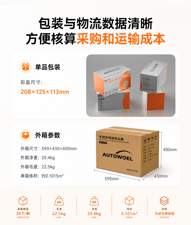 [Premium Selection] Car Vacuum Cleaner: High Suction, Blow & Vacuum in One, Handheld, Portable, Rechargeable, for Home and Car Use