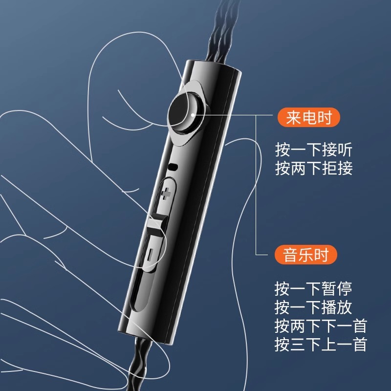 Nuevo explosivo auriculares con cable en los oídos Doble bobina de movimiento Doble bocina auriculares para teléfonos inteligentes Ajuste por cable