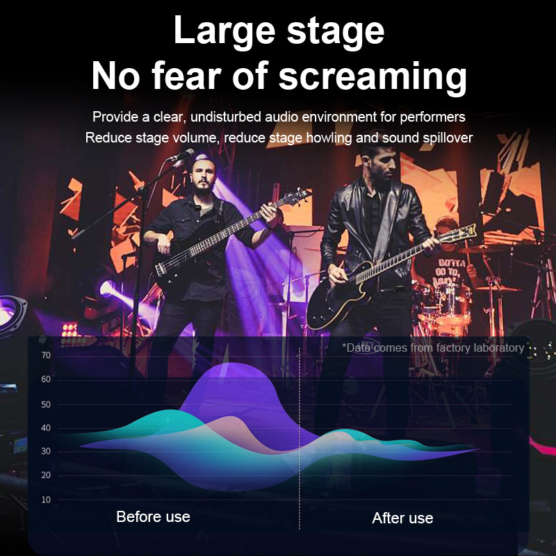 W-380 무선 모니터링 시스템 라이브 스테이지 밴드 이어 드래그 드래그 멀티 장치 하나의 키 스위치 채널