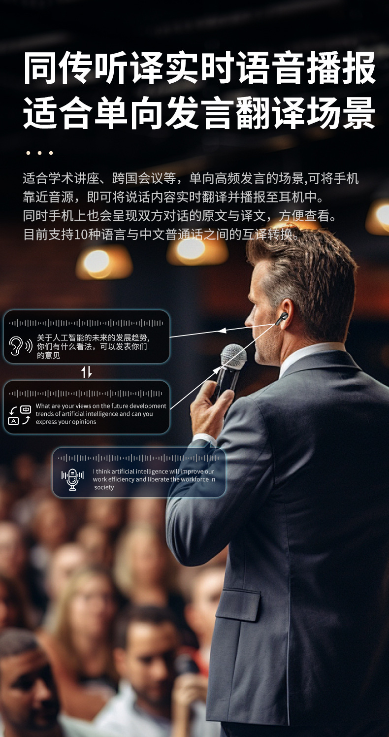 AirPro Multi-language intelligent translation machine, AI voice translation, business meeting, Chinese-English translator, offline meeting Item Picture