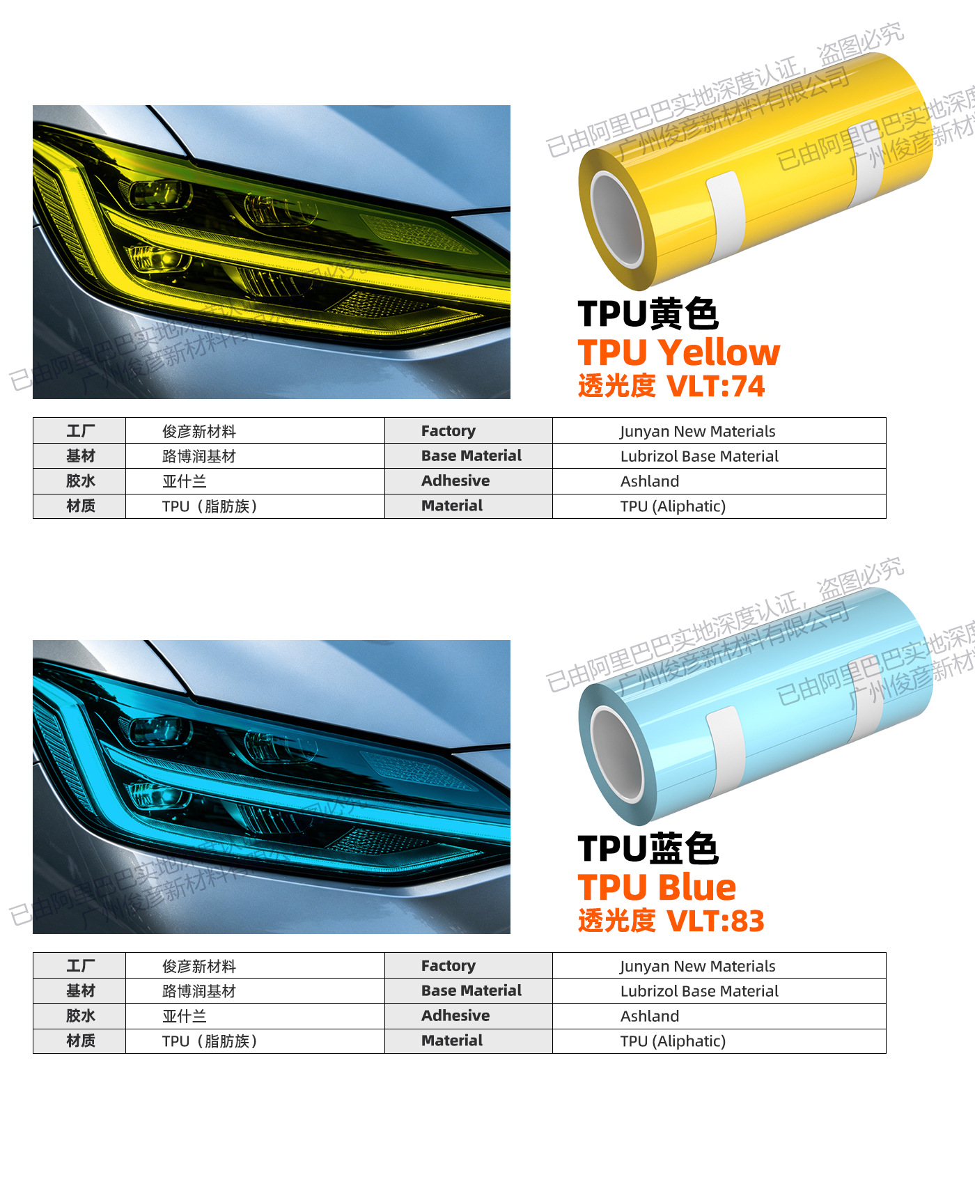 TPU car headlight film, blackened translucent color-changing film, rear light protection, self-repairing car light color change film roll