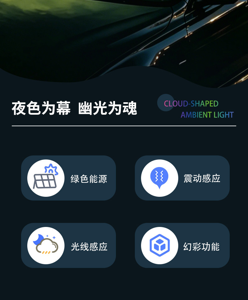 Car-mounted solar triangular window light, colorful car window light, devil ghost light, ambient light, suction cup-style car atmosphere light
