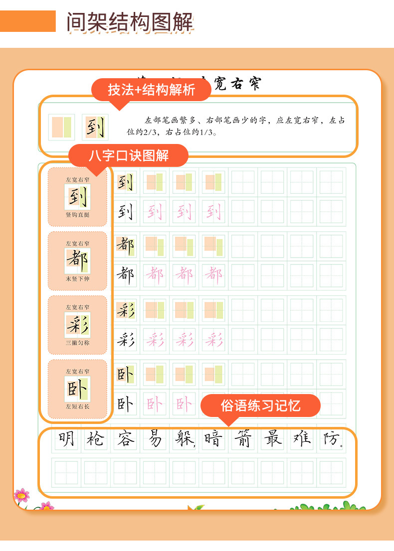 五品轩规范字教程笔画笔顺楷书练字帖学生硬笔正楷部首结构描红本-阿里巴巴