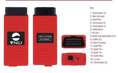 Compatible with Original Factory, Avtomobil diaqnostika alətləri